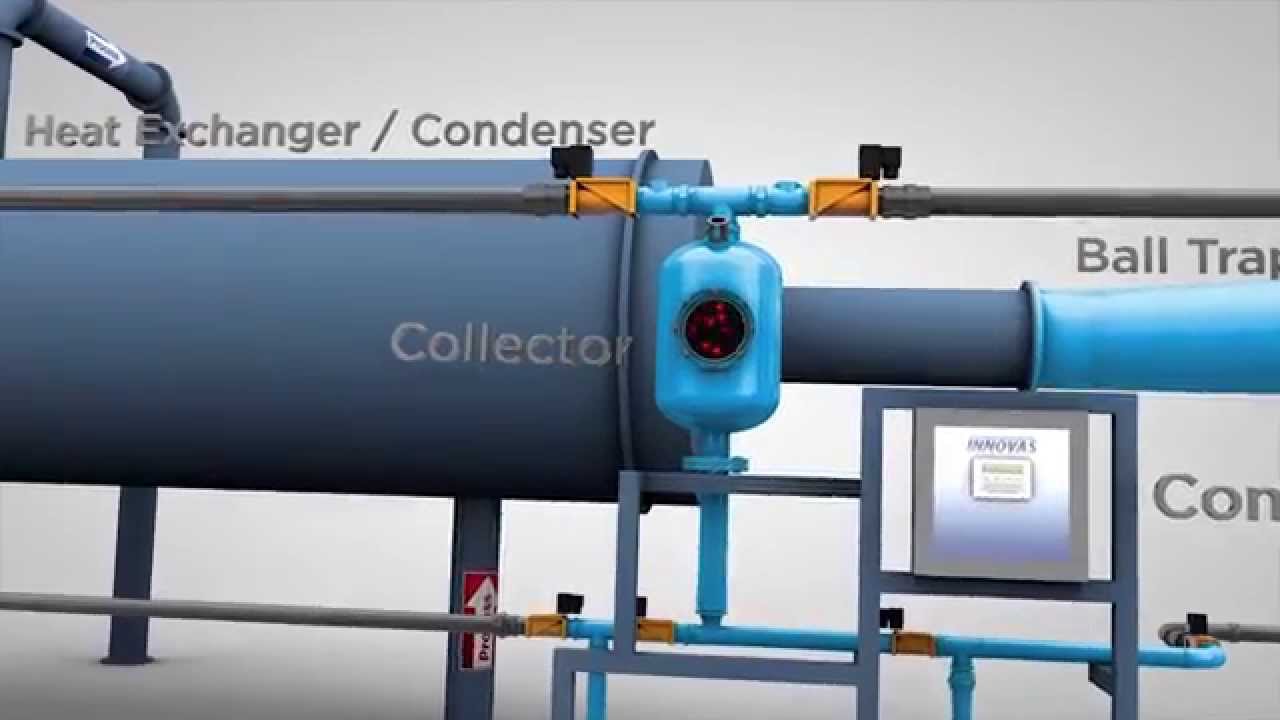 Chiller and Condenser Tube Cleaning System by Innovas Technologies