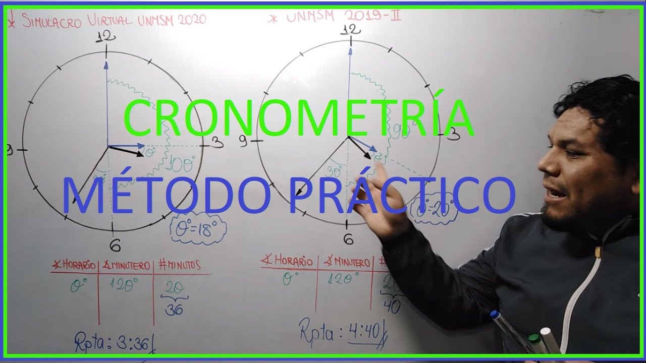CRONOMETRÍA -  MÉTODO PRÁCTICO
