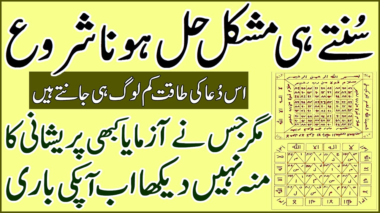 Jis Ne Azmaya Pareshani Ka Mun Nhi Dekha | Mushkil Hal Karne Ka Wazifa | Taqtwar Dua | Dua | مشکلات