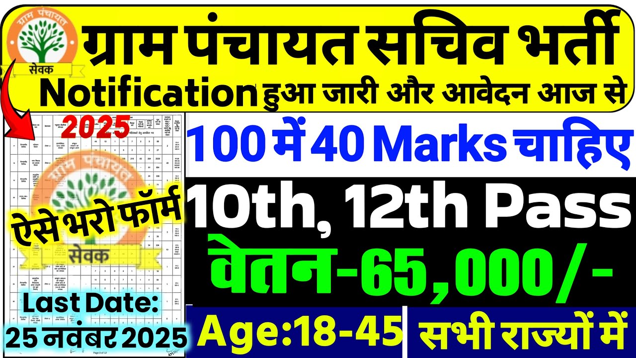 Gram Panchayat Bharti 2025 | ग्राम पंचायत भर्ती 2025 | Gram Panchayat Vacancy 2025 |New Vacancy 2025