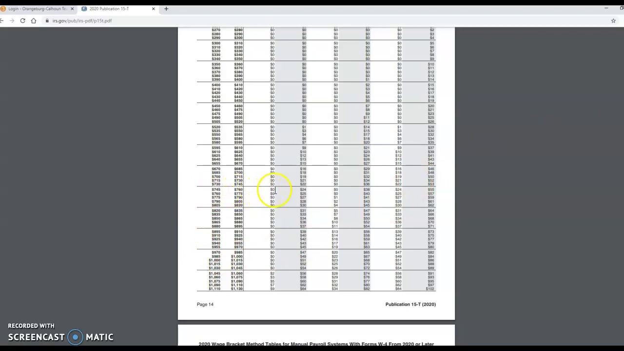 Wage Bracket Tables 2020+ pt 2