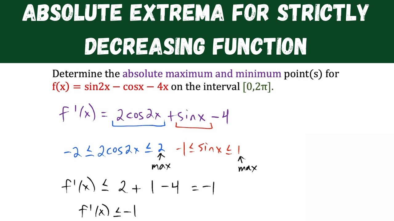 absolute extrema for strictly decreasing function