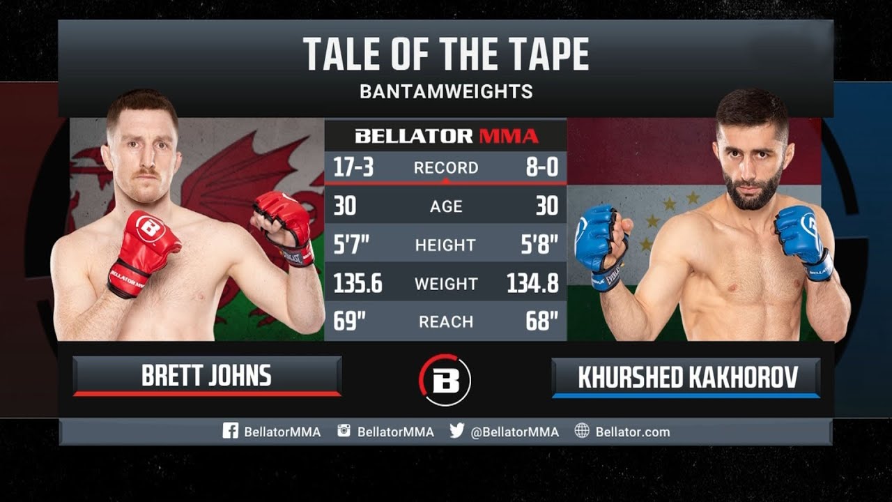 Bellator 275 Хуршед Кахоров vs Бретт Джонс Обзор на Бой Кахоров vs Джонс Kakhorov vs Johns
