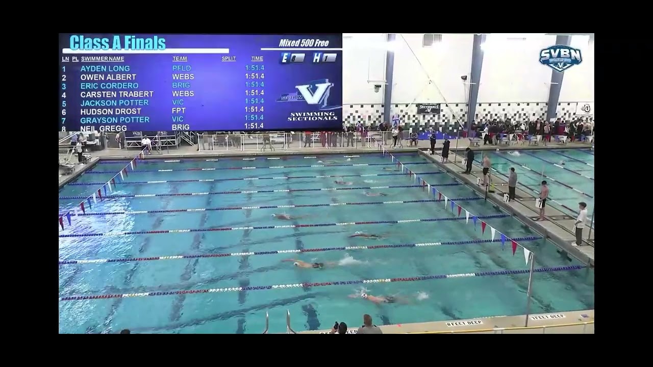 500SCY Freestyle E:8 H:1(2026 NYSPHSAA Section V Class A Championship Finals)
