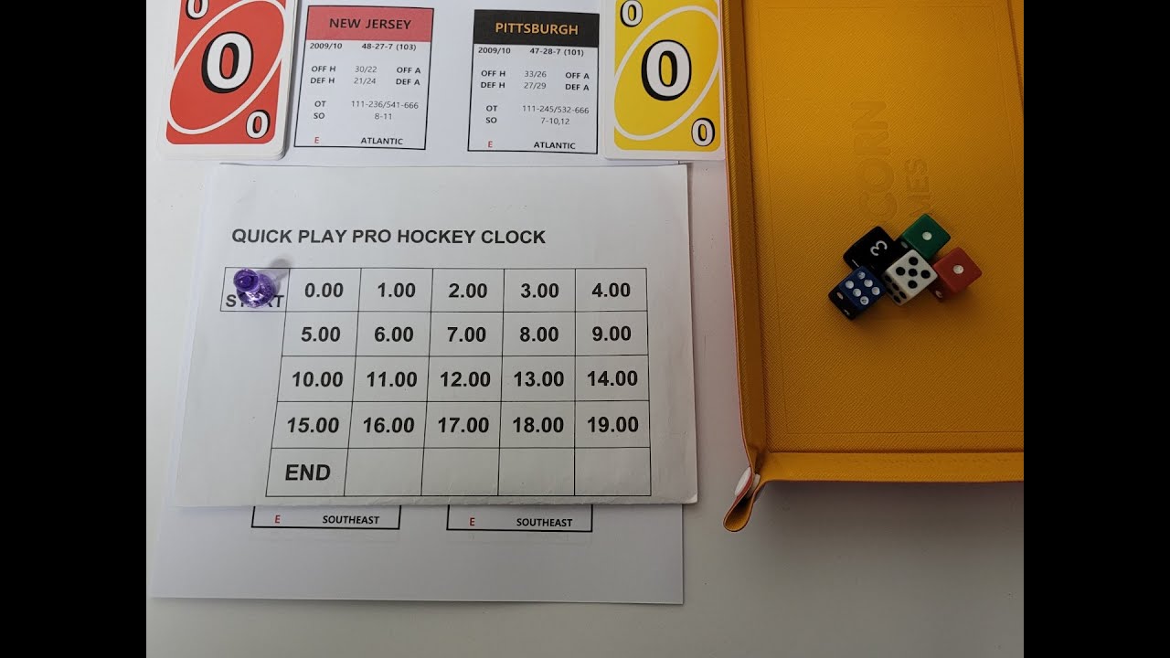 Five Dice Hockey - First Impressions