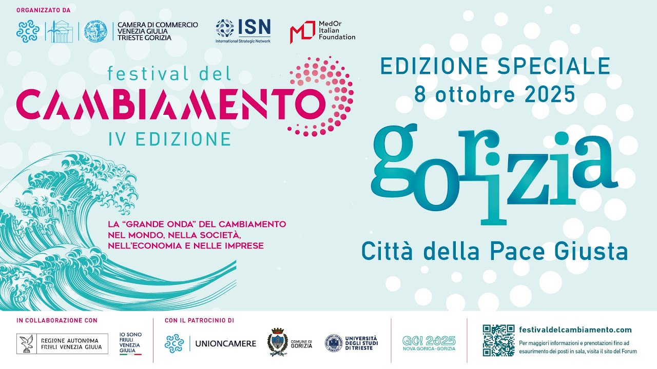 Festival del CAMBIAMENTO 2025