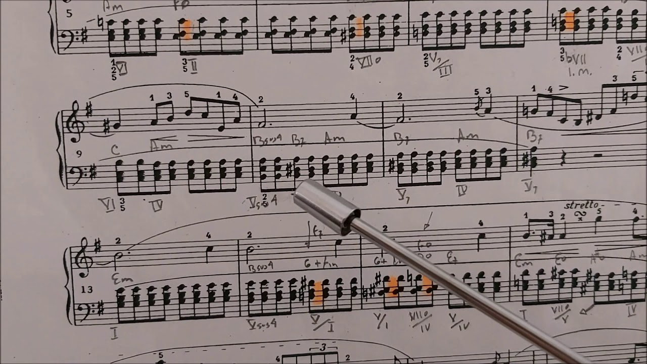 Conclusión del análisis del preludio No. 4 de Chopin. - Mtro. Federico González Orduña