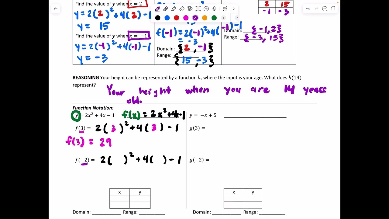 SM1B 4 Function Notation