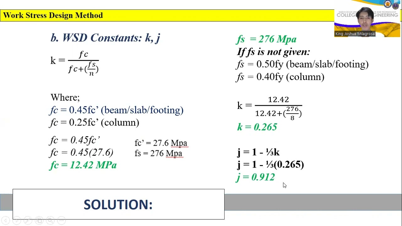 Design Problem using Working Stress Design (WSD) Method