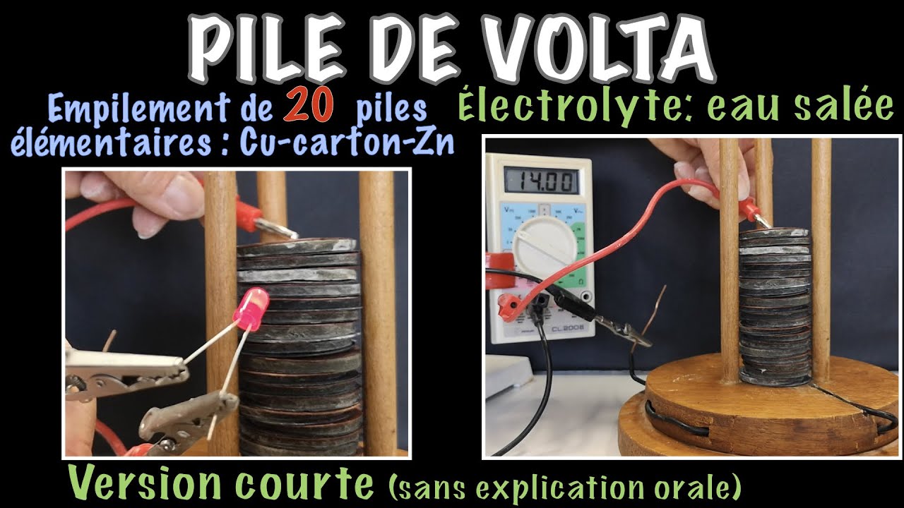La pile de Volta-expérience. Empilement de 20 piles élémentaires: cuivre-carton avec eau salée-zinc.