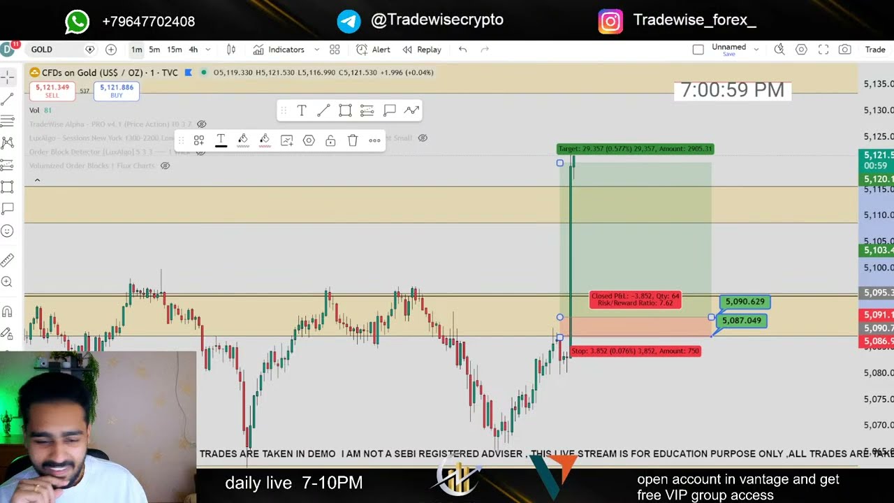 Live gold and crypto scalp trading in Tamil  l #forextrading #livetradingtamil #goldtradingtamil