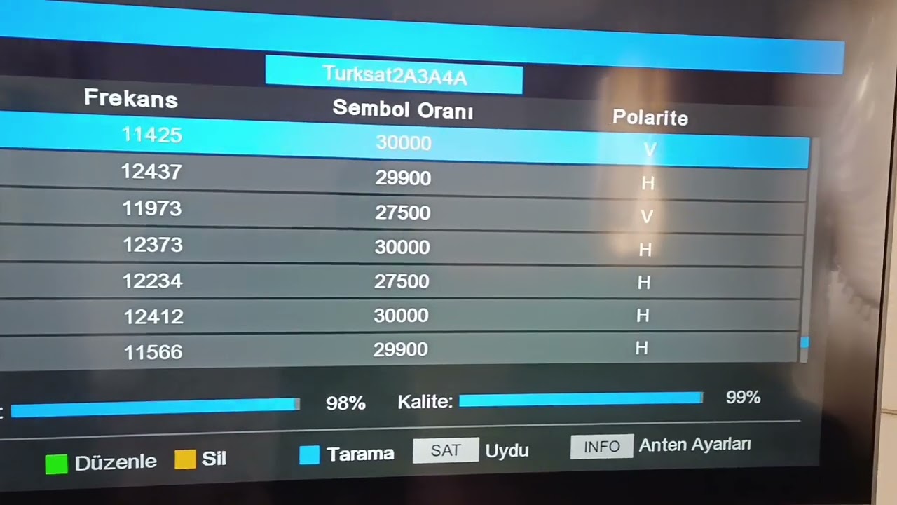 Türksat Çanağa AzerSpace Uydusu Nasil Ayarlanir