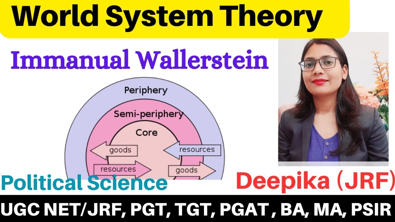 What is World System Theory ? || Immanuel Wallerstein