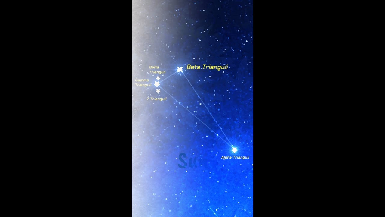 Triangulum Constellation Stars Vs Sun size comparison 