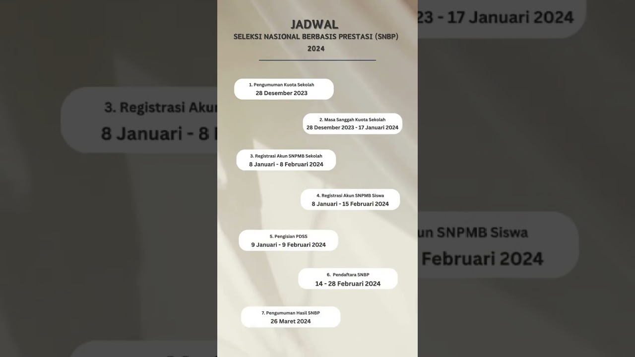 Jadwal SNBP 