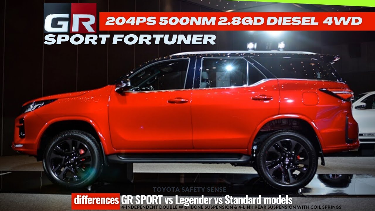 New 2021 Toyota Fortuner: Differences in Gr Sport vs Legender vs Standard models