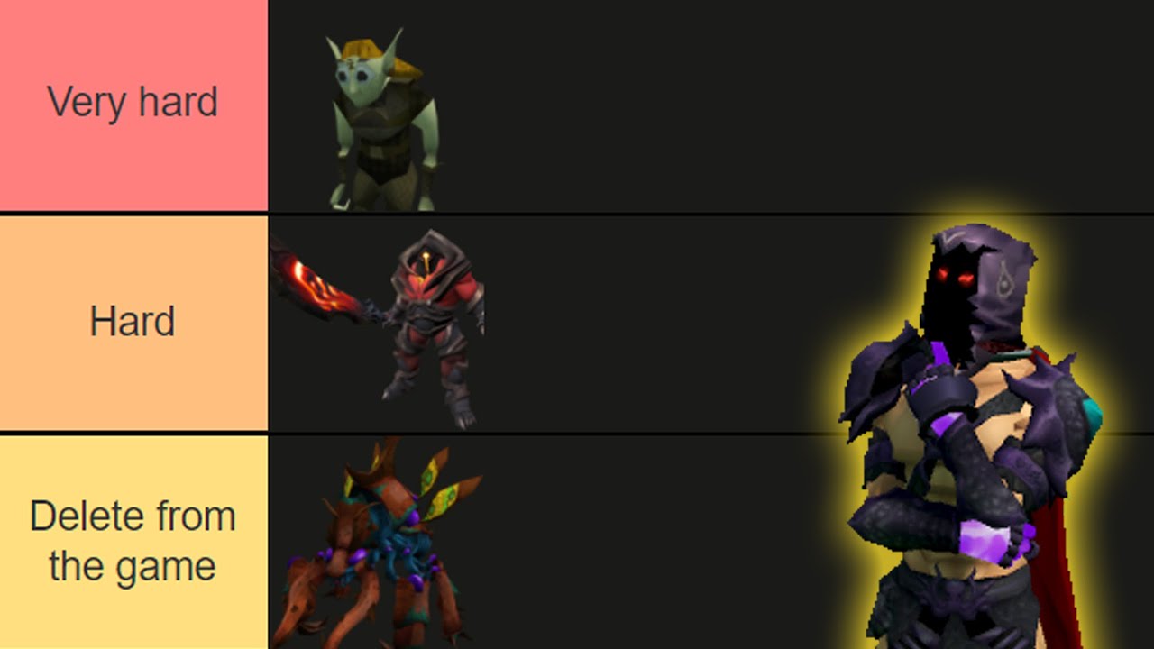 Ranking all Solo Bosses from EASIEST to HARDEST