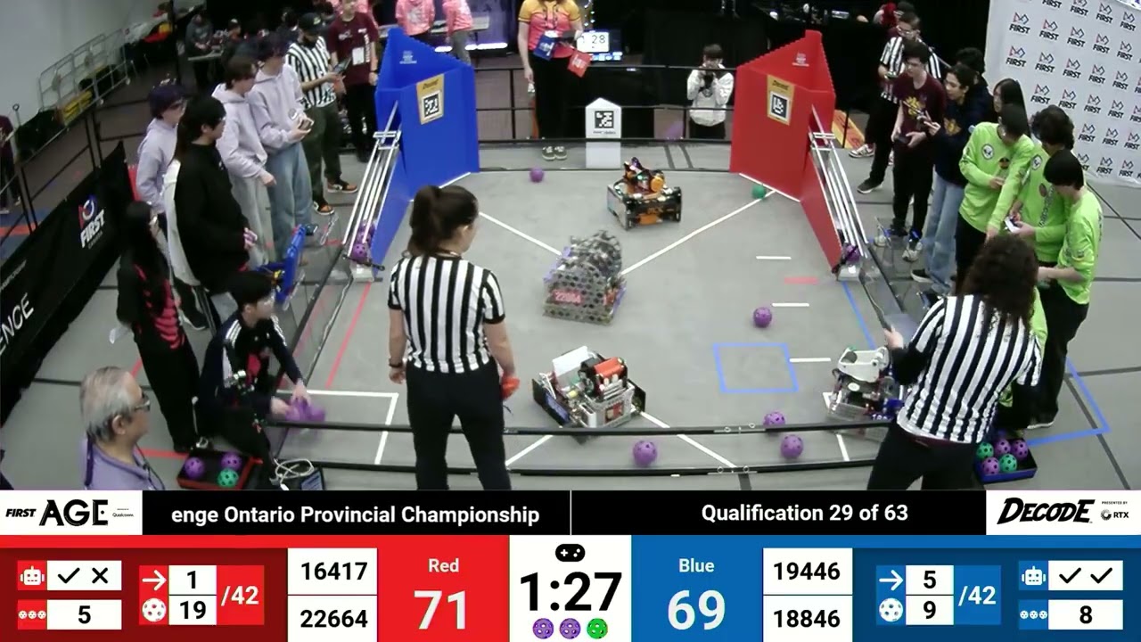 Qualification 29 - 2025 FTC FIRST Tech Challenge Ontario Provincial...