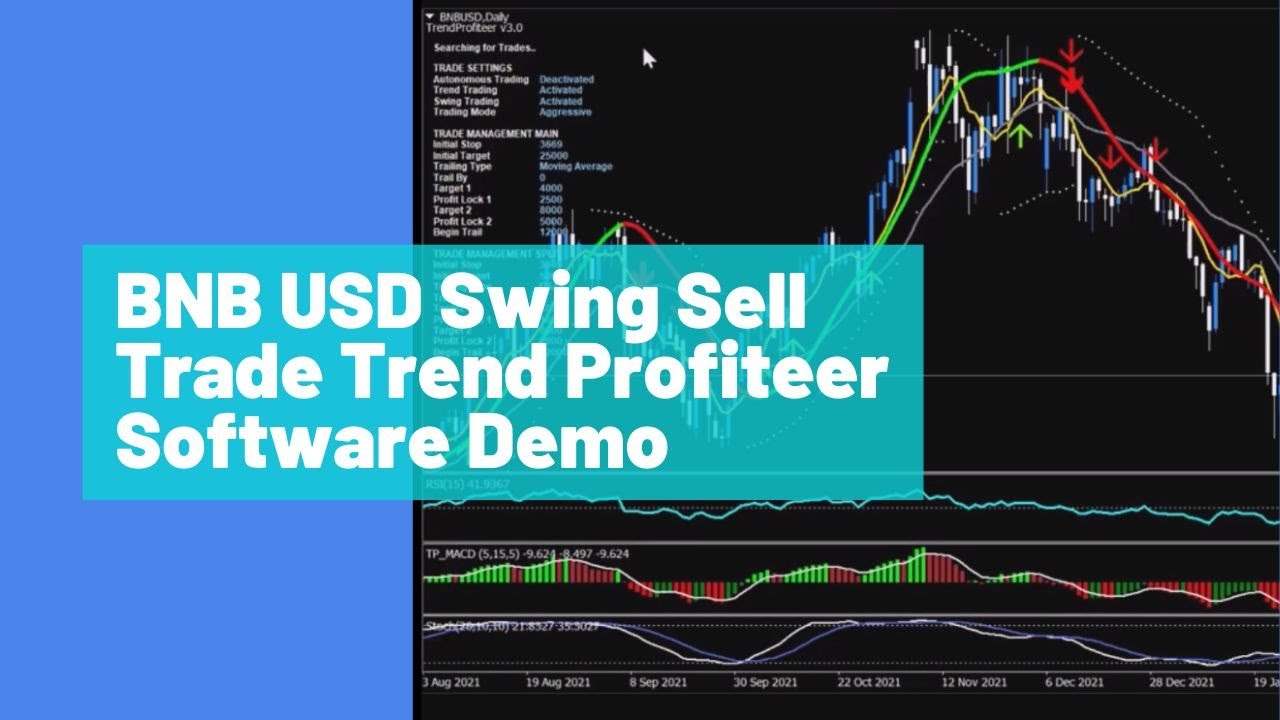 BNB USD Swing Sell Trade Trend Profiteer Software Demo