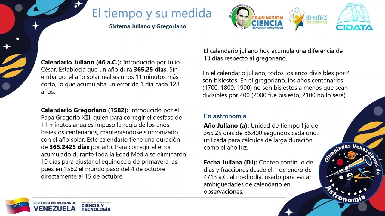 El tiempo y su medida. Fase 2 - OVA 2026