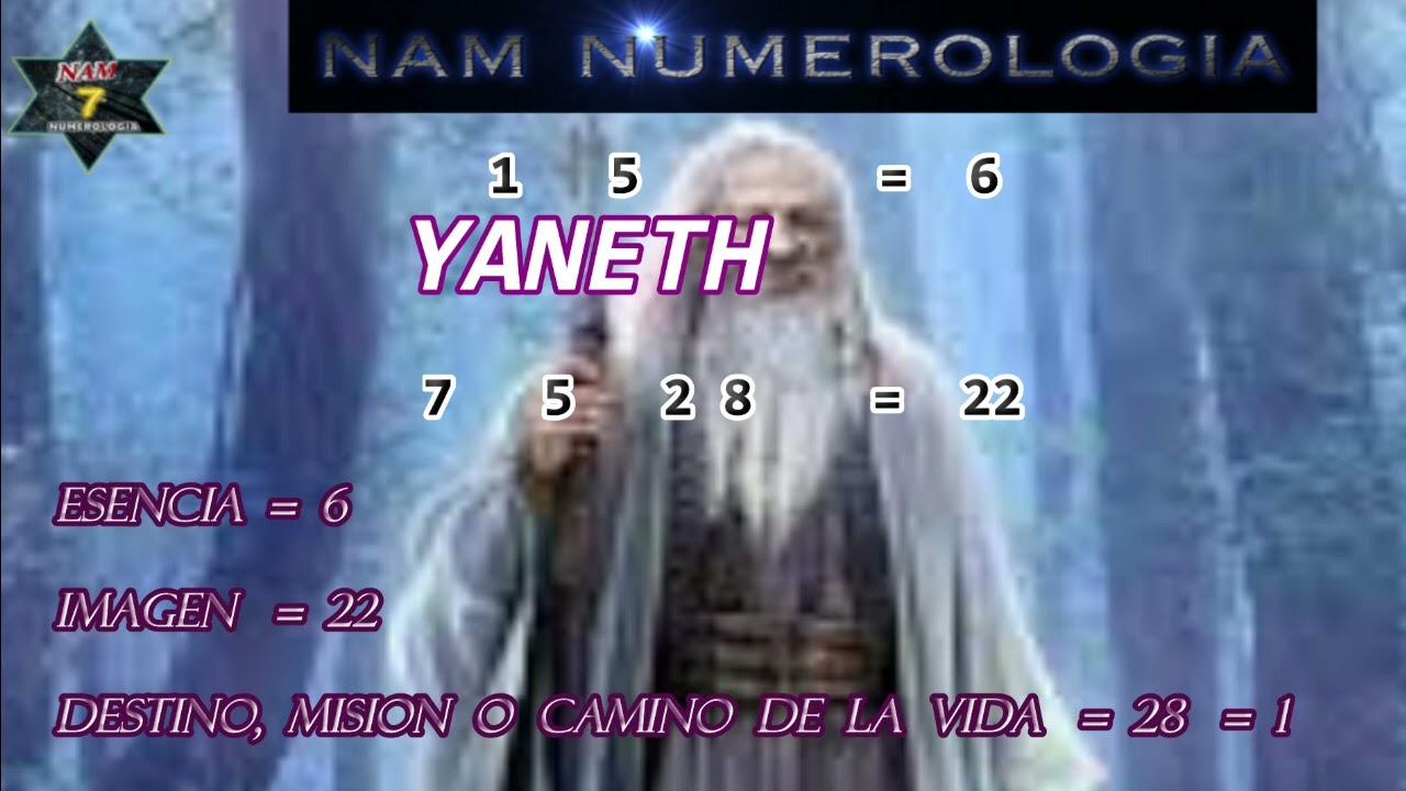 SIGNIFICADO DE LOS NOMBRES  476 - 