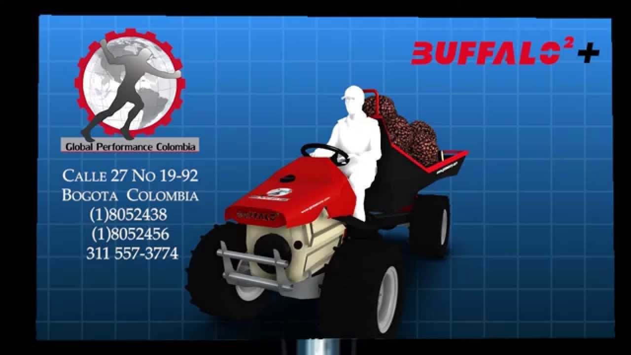 Buffalo 2 + Global Performance Colombia