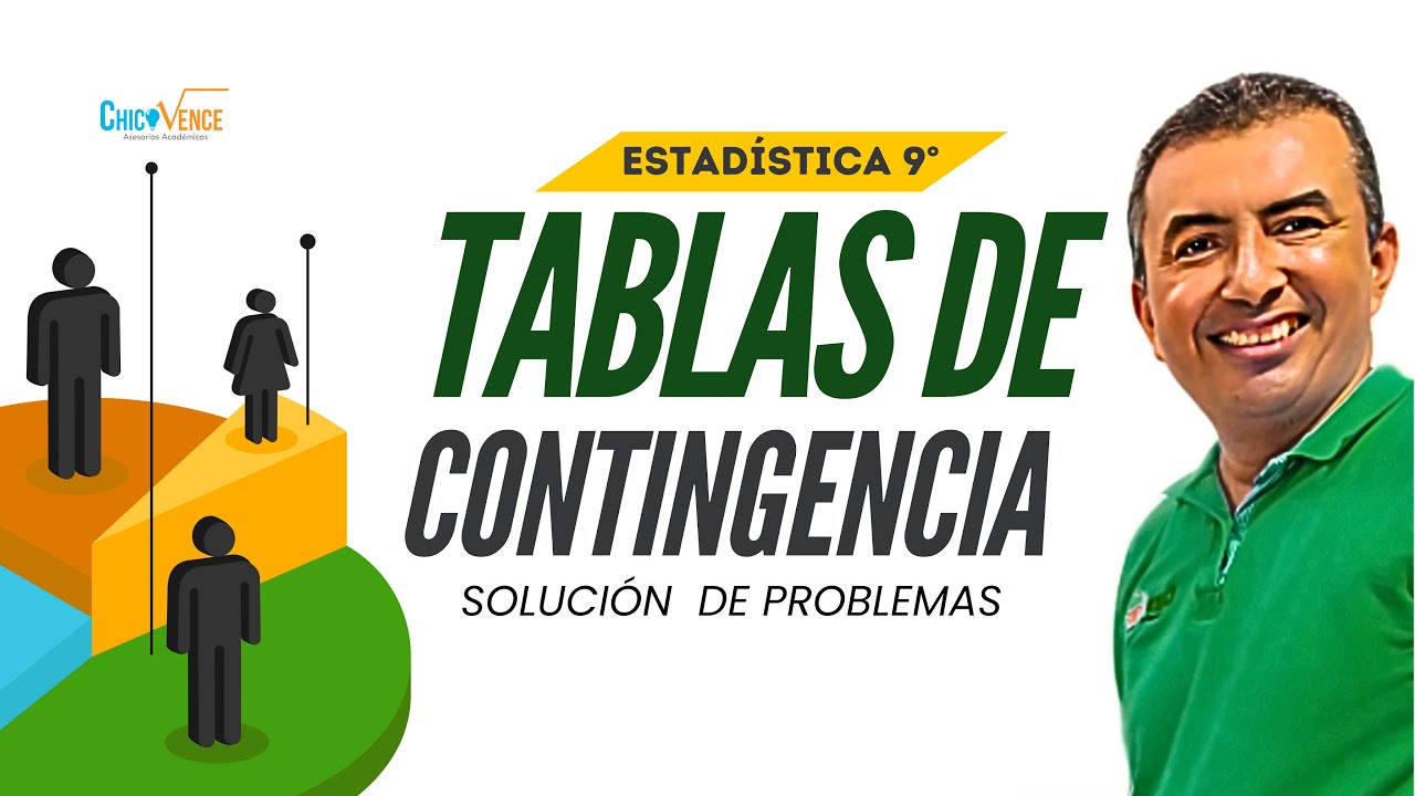 Tablas de Contingencia - Estadística 9°