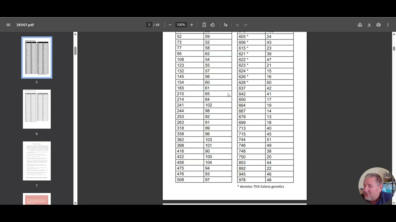 Компания Sheep Geek использует систему N-prove, в которой представлены бараны Enfield Genetics 20...