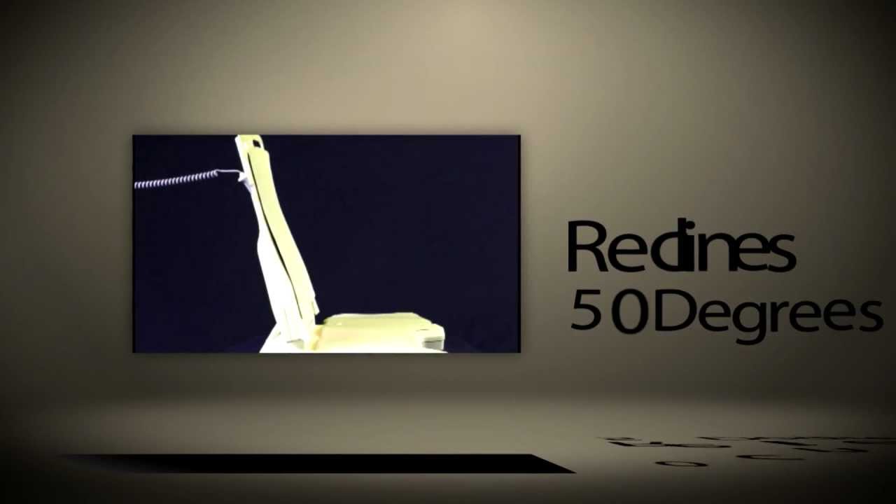 Video Production Corporate- Web Product Demo Video - Raleigh North Carolina