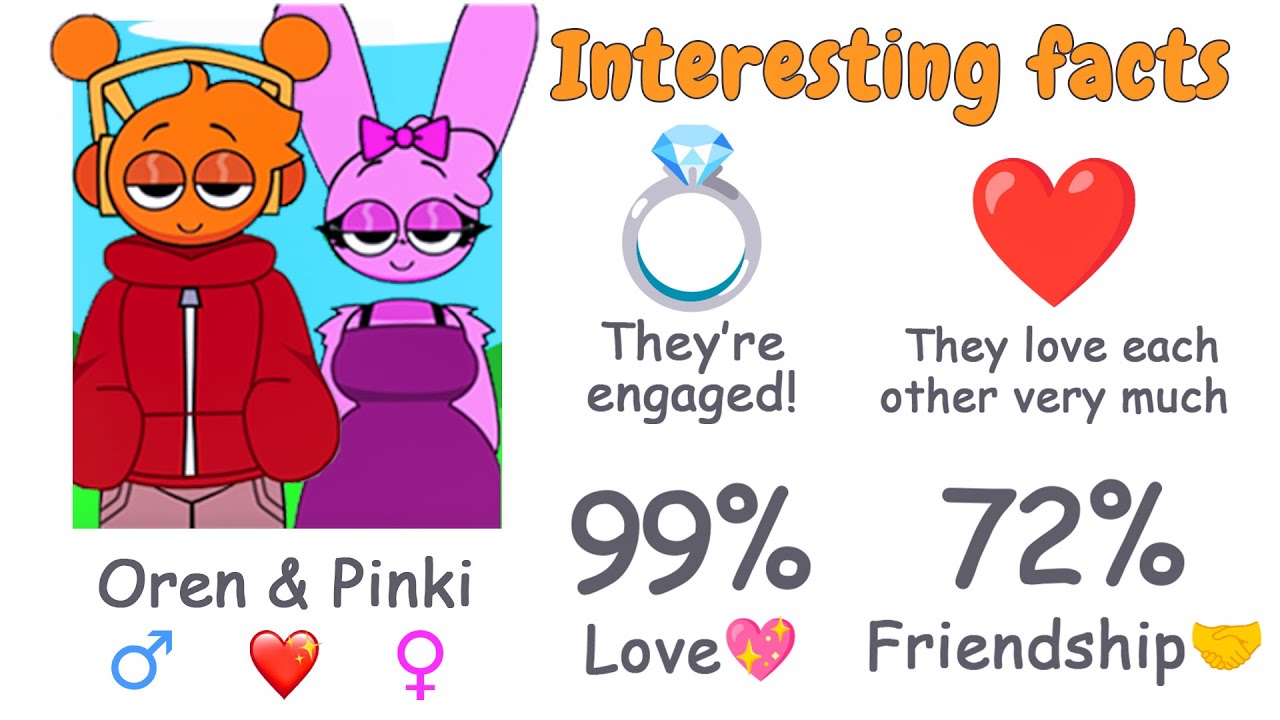 Sprunki Retake New Human - Description of ALL PAIRS of characters! | RELATIONSHIPS