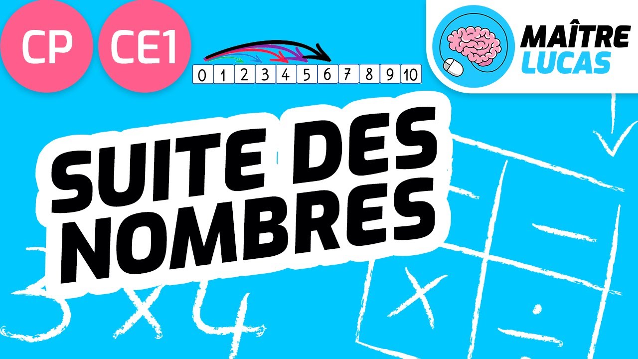 Les suites de nombres CP CE1 - It&eacute;rer une suite - Cycle 2 - Maths - Math&eacute;matiques - Num&eacute;ration