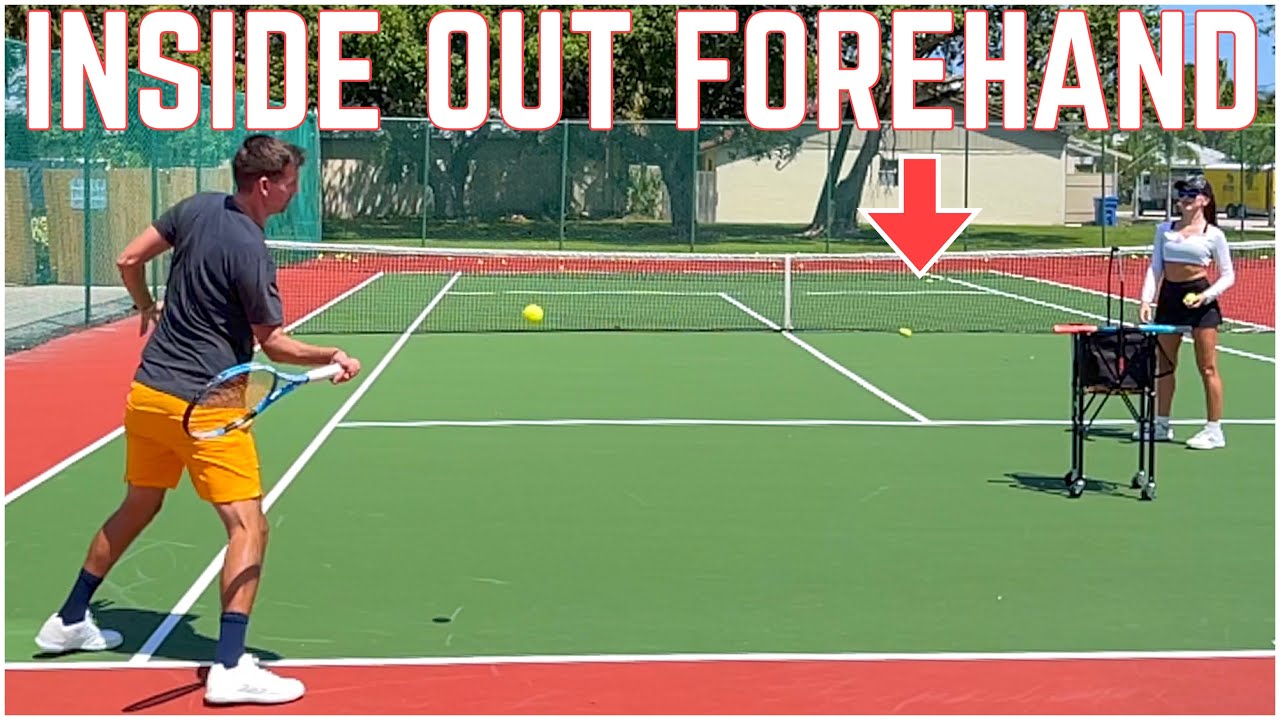 How to Hit Inside Out & Inside In Forehand