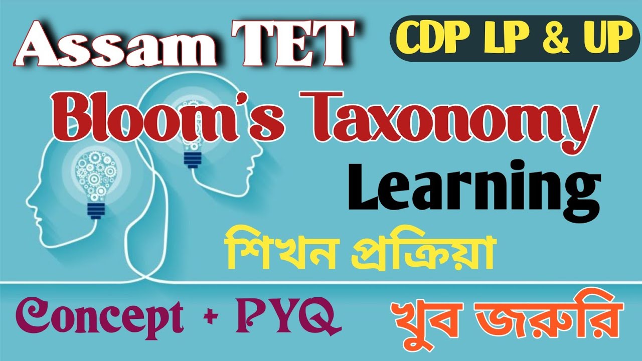 Bloom's Taxonomy | Learning | ব্লুমের বর্গীকরণ সূত্র