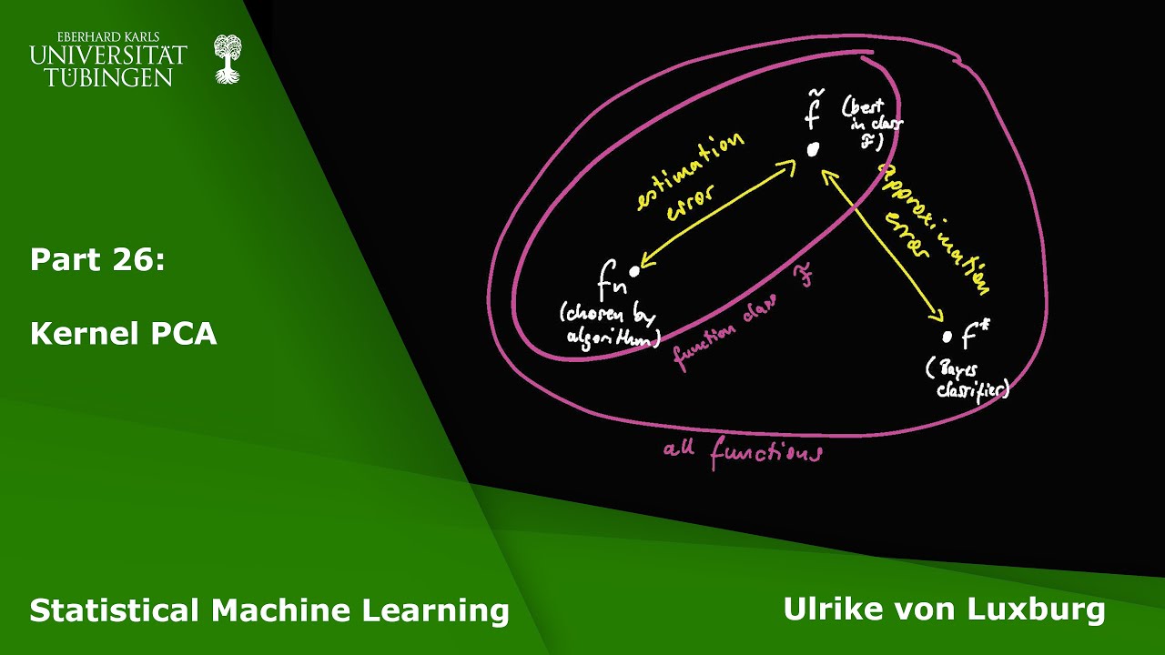 Statistical Machine Learning Part 26 - Kernel PCA