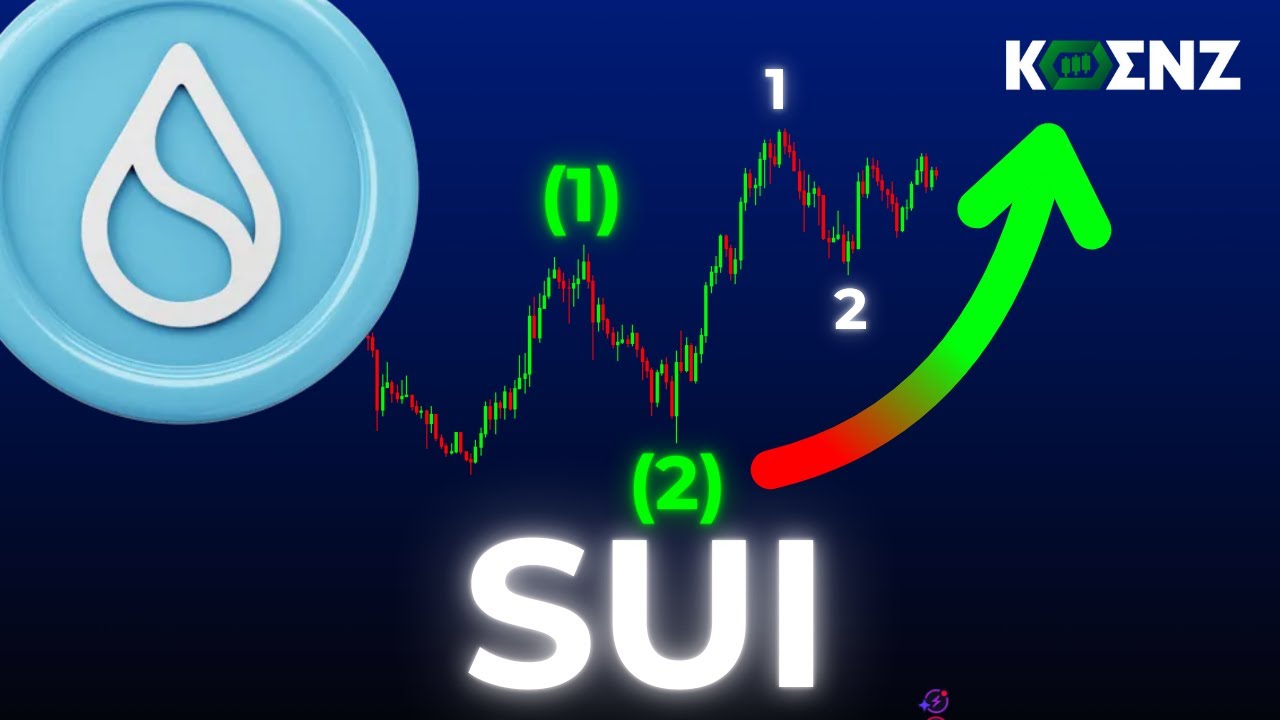 SUI: Ready For A New ATH? This Is The Next Big Opportunity(!) | SUI Elliott Wave Analysis