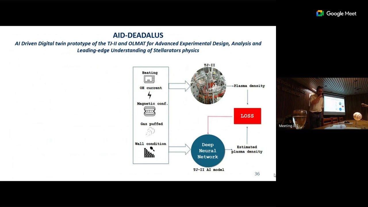 Inteligencia Artificial y Fusión Nuclear. PhD. Giuseppe Rattá Gutierrez. CIEMAT (España)