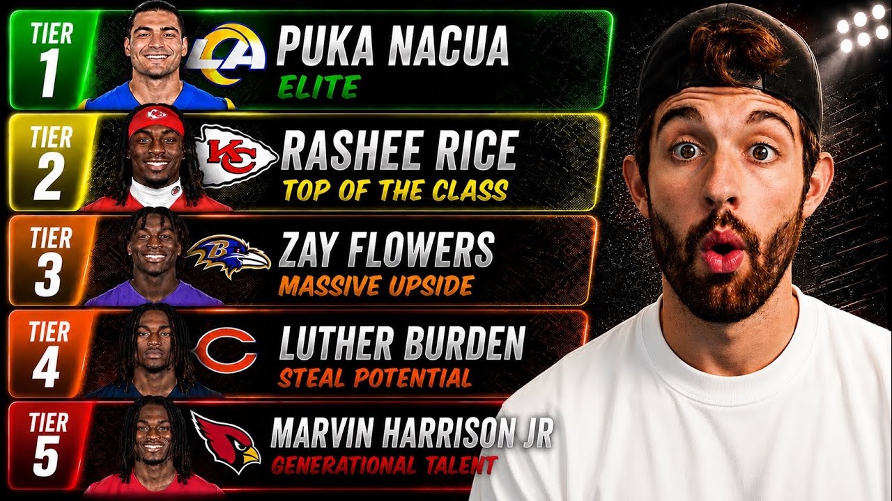 The Ultimate Wide Receiver Guide for 2026