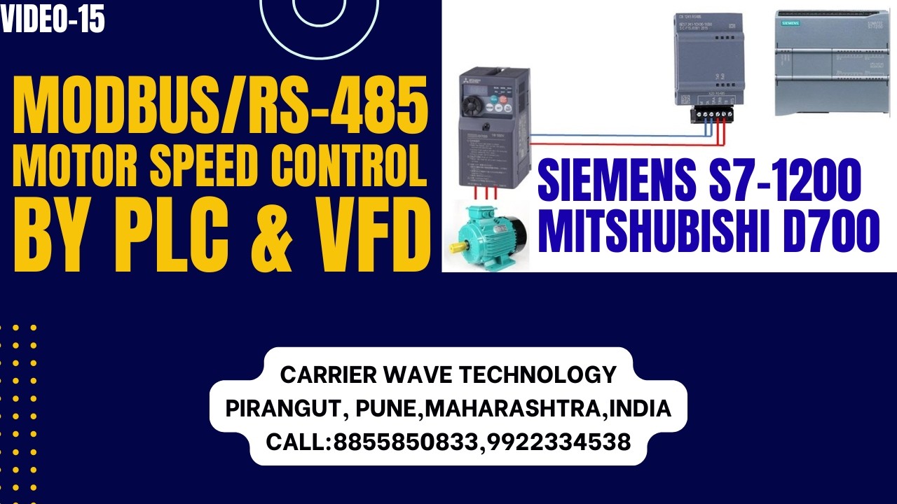 MODBUS/RS-485 IN S7-1200 PLC AND MITSHUBISHI VFD-700