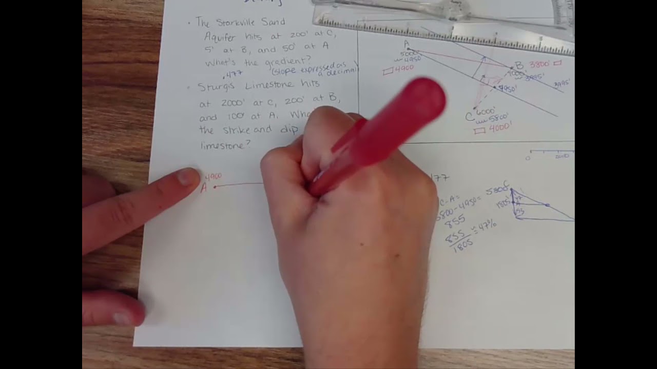 Three Point Problem Study Video