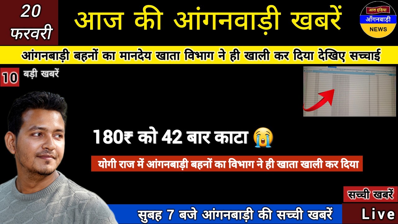 आंगनबाड़ी बहनों आज मानदेय खाता विभाग ने खाली कर दिया 180₹ को 42 बार काटा देखिए सच्चाई