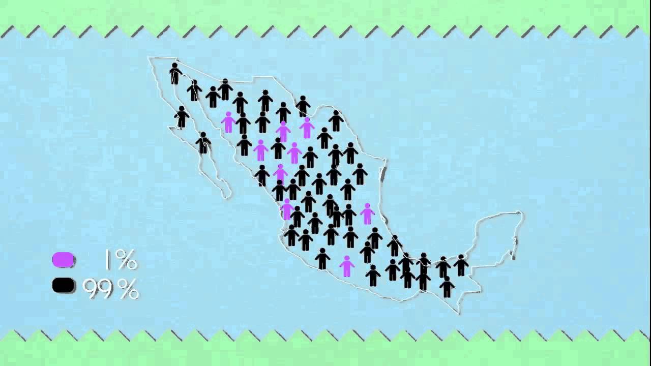 &iquest;Qu&eacute; es el S&iacute;ndrome de Sanfilippo?