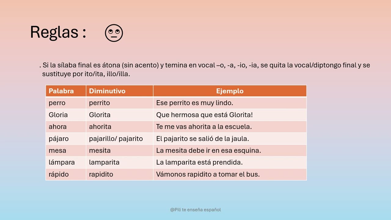 Diminutivos (despacio o despacito?)