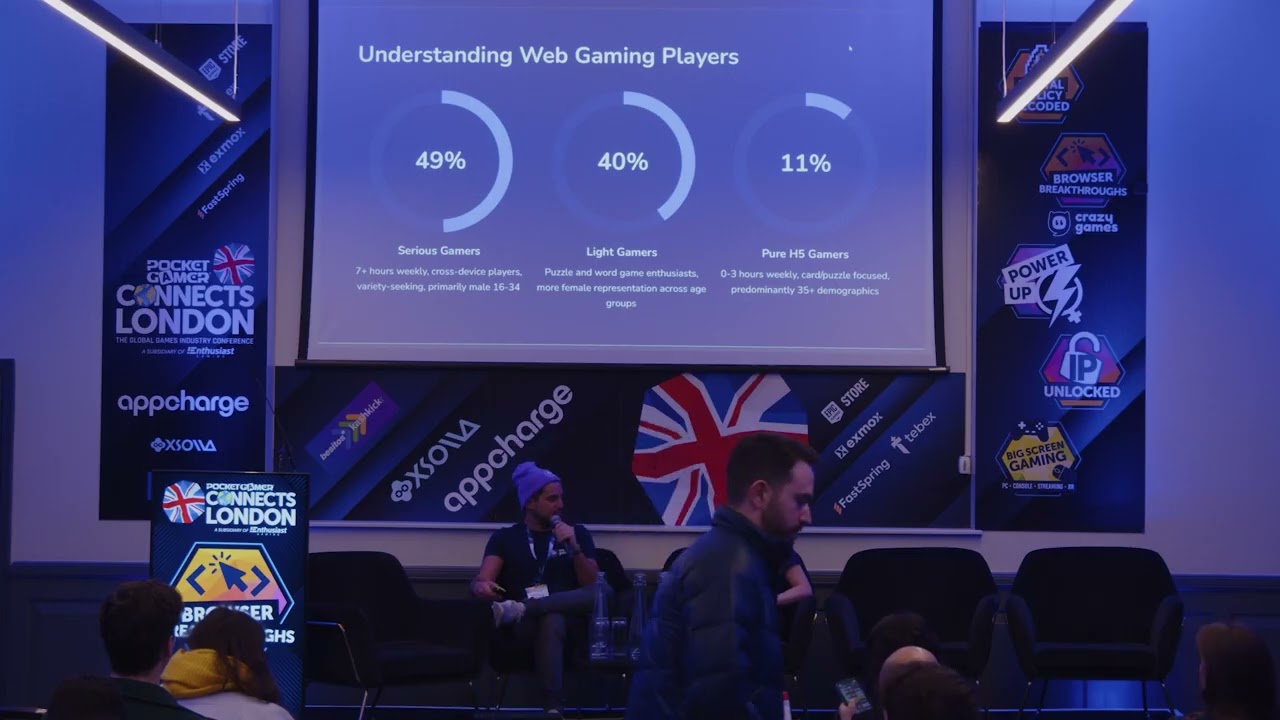 Session: How Cross-Platform Publishing Is The Next Frontier For Game Growth.