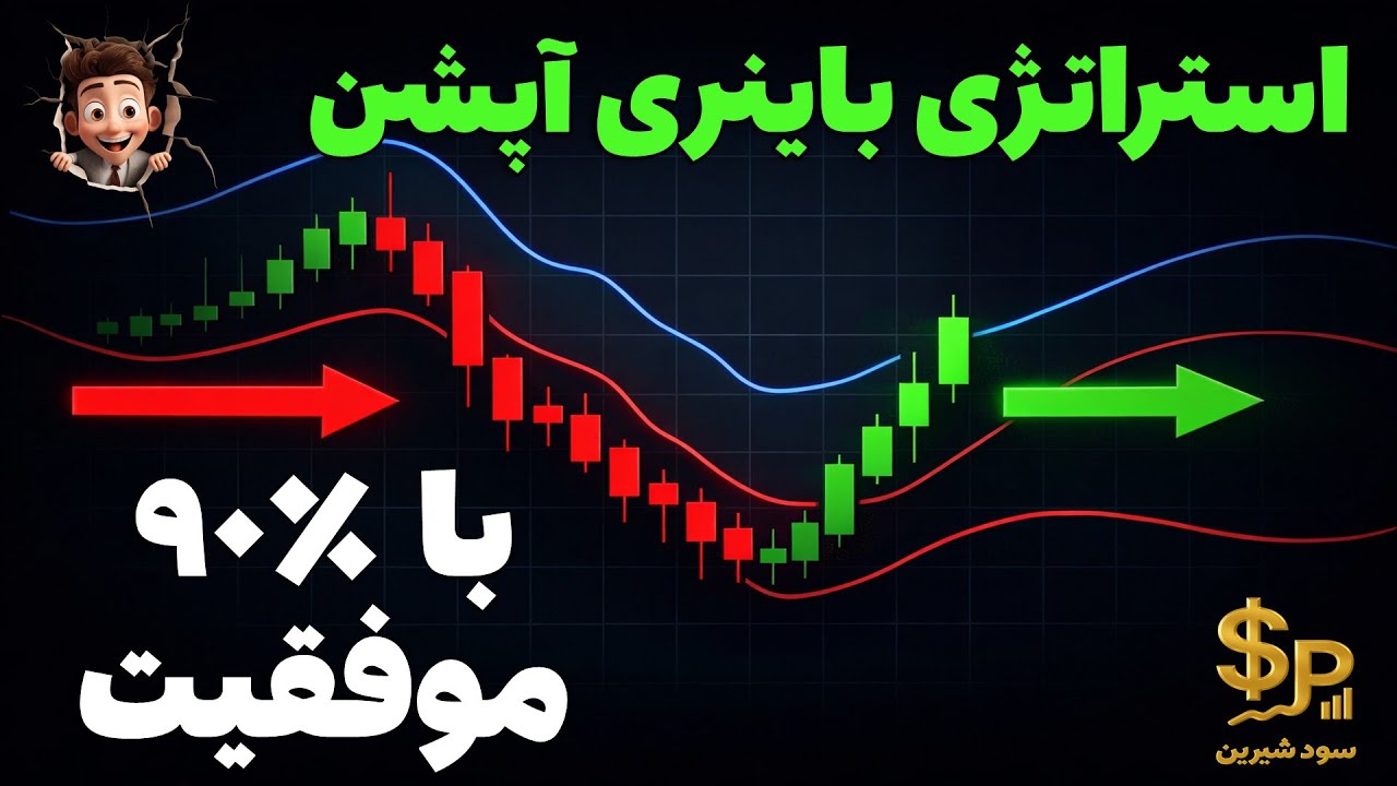 استراتژی باینری آپشن با ۹۰% وین&zwnj;ریت با کانال کِلتنِر