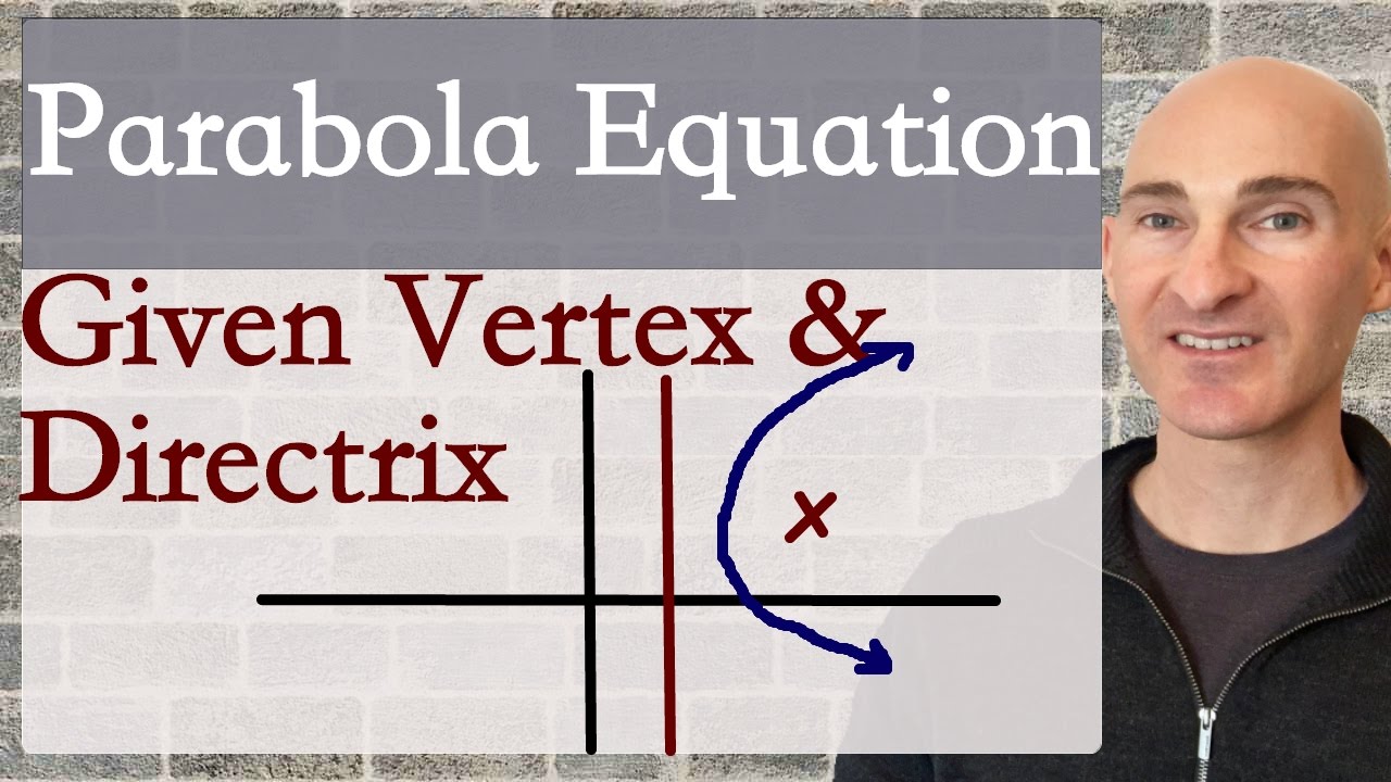 Write Equation of a Parabola Given Vertex and Directrix