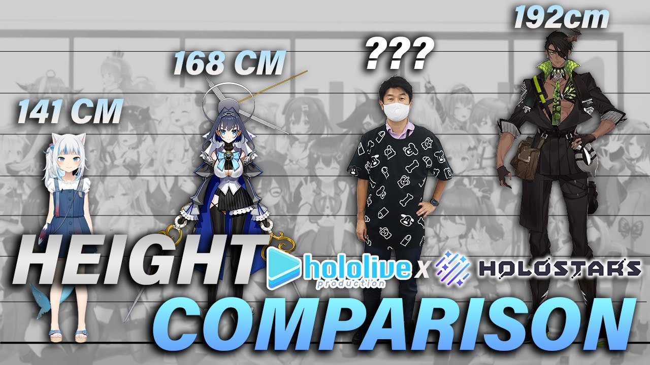 NEW UPDATE All Hololive/Holostars Members Height Comparison