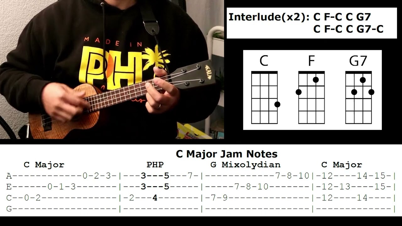 By and By Ho'i Mae 'Oe - Ukulele Chord Melody + TAB
