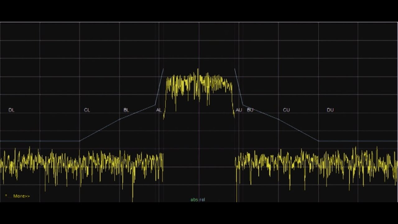 EMI Pre-Compliance Testing for WLAN Devices