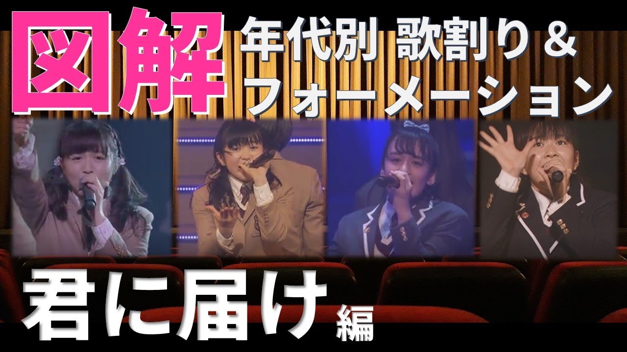 君に届け/年代別歌割り＆ダンスフォーメーション　さくら学院sakuragakuin