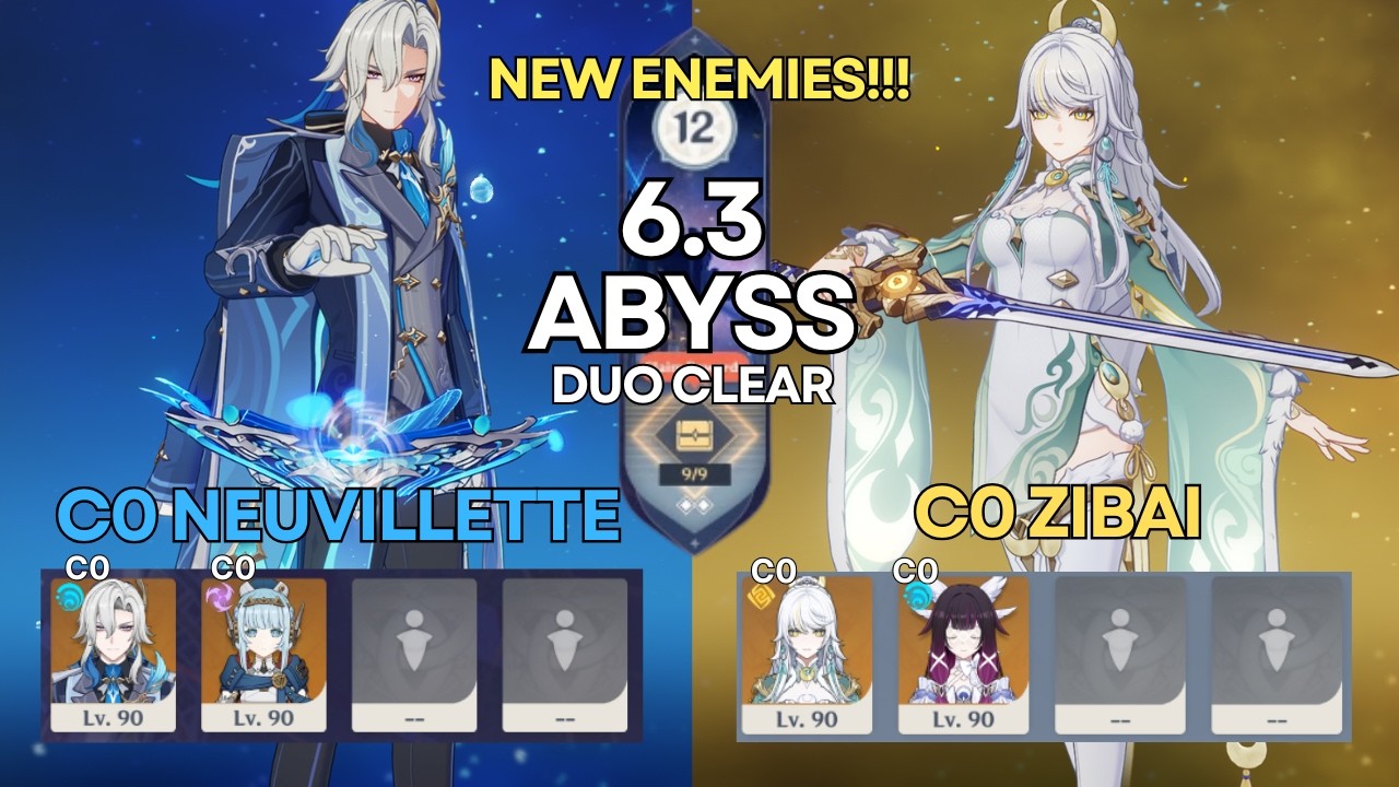 C0 Neuvillette Ineffa Duo & C0 Zibai Columbina Duo | 6.3 Genshin Impact Spiral Abyss Luna IV